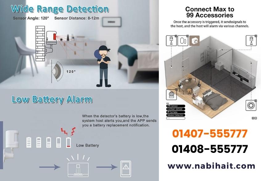Infrared home burglar security alarm system smart gsm wifi tuya house alarm system
